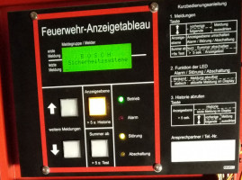 29.11.2020 (0)